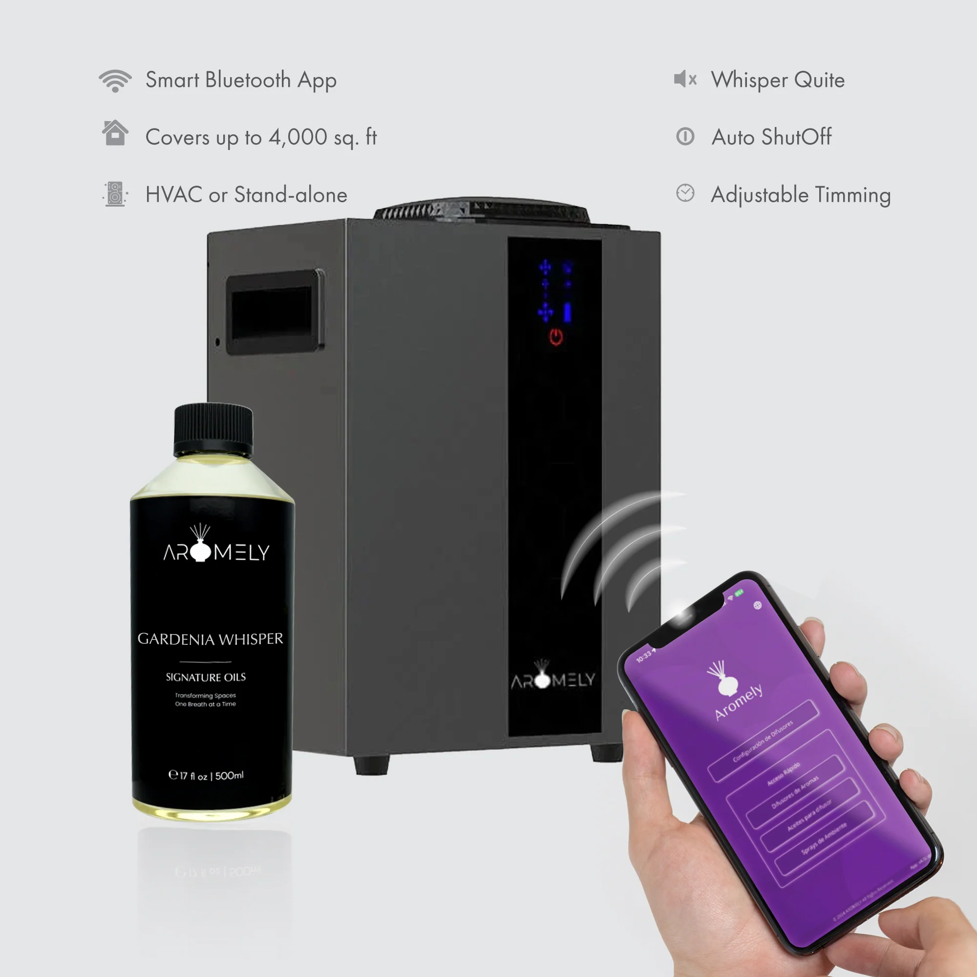 Aro Pro + Gardenia Whisper (500ml) with FREE Mystery Gift - Image 4