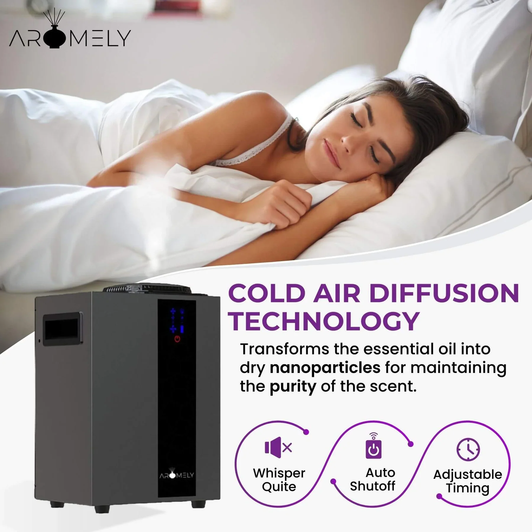 ARO PRO - Smart HVAC Scent Diffuser Up to 4,000 Sqft | Ocean Desire Essential Oil (Absolutely FREE) - Image 3