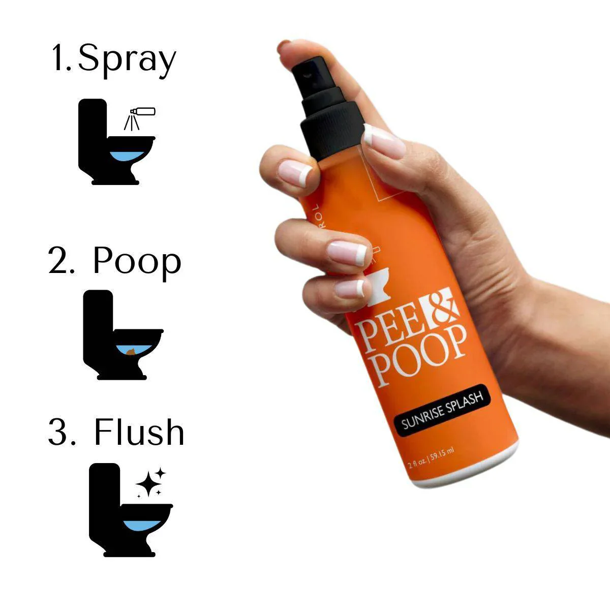 Aromely Toilet Odor Control – Before-You-Go Spray – 2oz (60ml) - Image 7